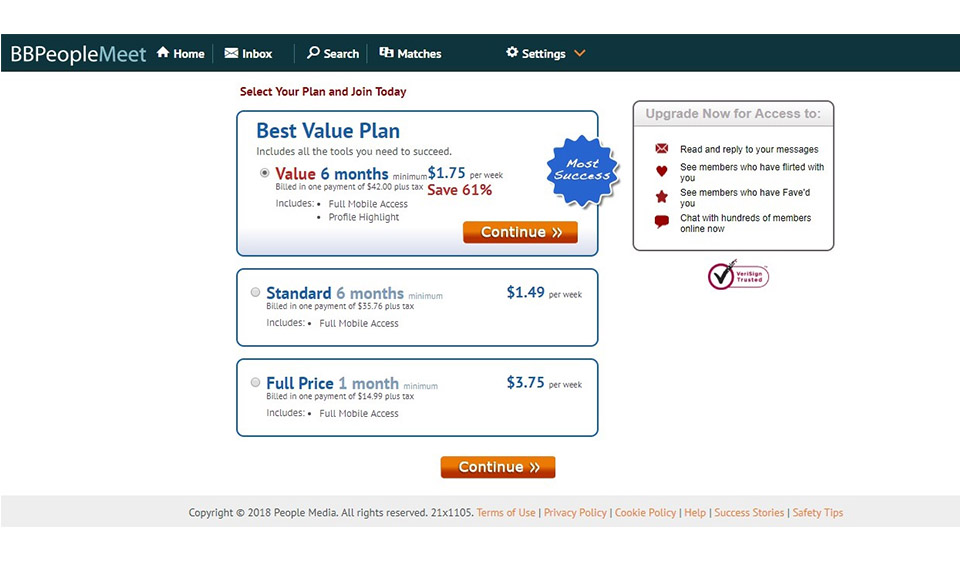 Precio de BBPeopleMeet