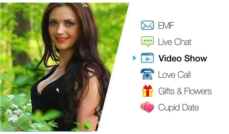 ¿Cómo funciona CharmDate hoy?