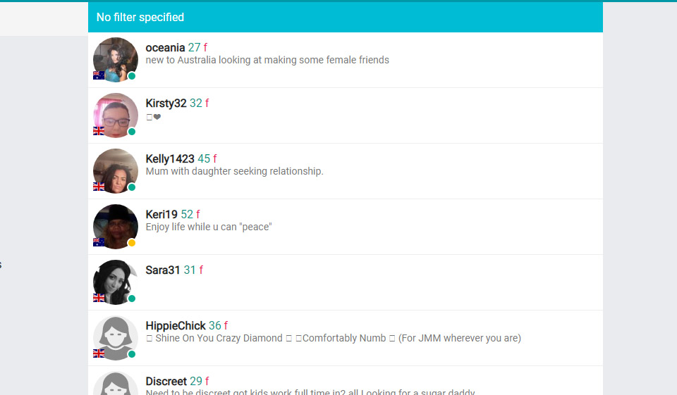 ¿Cómo me relaciono con las personas y chateo en este sitio?
