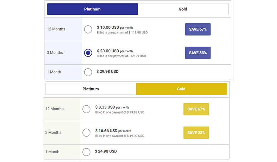 ¿Cómo funciona InterracialCupid?