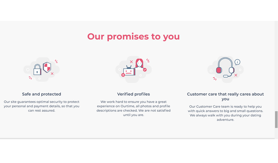 Funciones de SeniorPeopleMeet