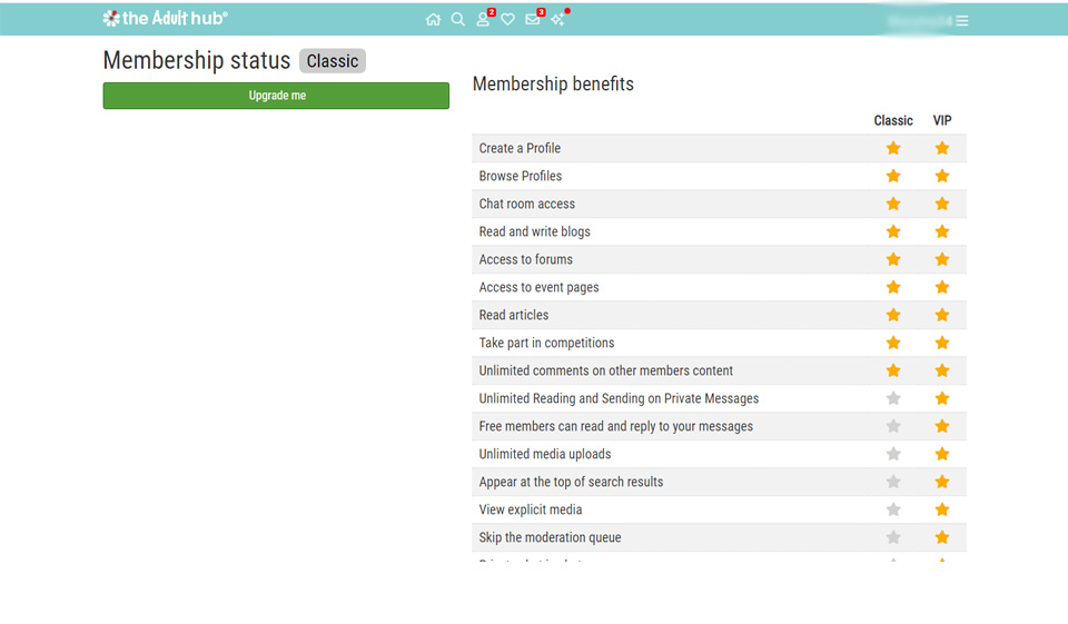TheAdultHub Review - ¿Paraíso en la Tierra o estafa típica?
