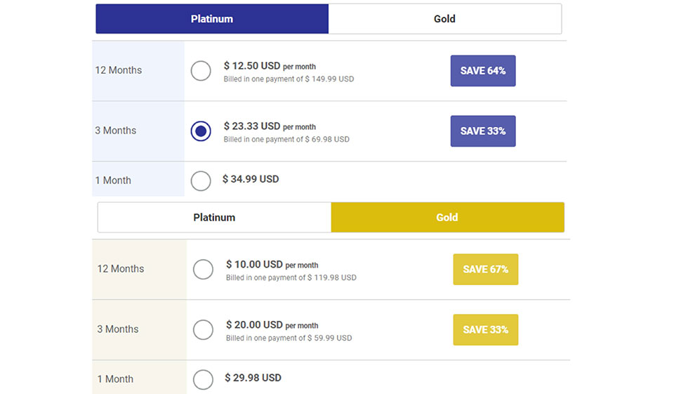 Revisión de Afrointroductions: sitio de citas para solteros