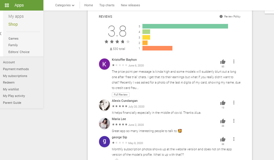 Revisión de Alua - ¿Este sitio web de citas es genuino o fraude?
