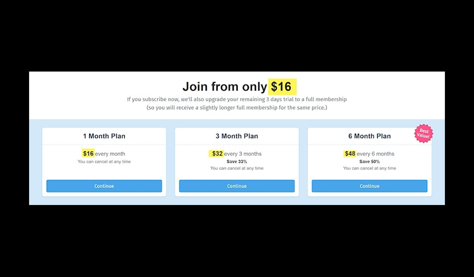 Christian Connection Review: Informe completo si es legítimo o una estafa?