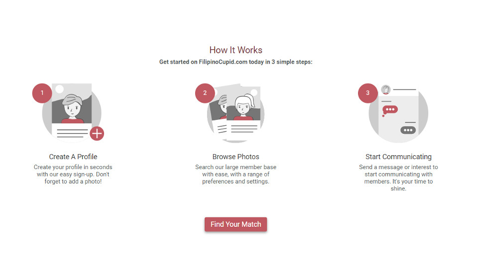 FilipinoCupid - ¿Es fiar o estafa?