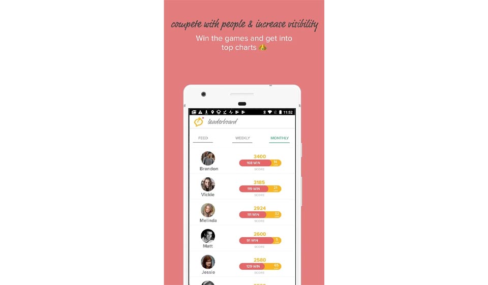 El proceso de registro y el perfil de usuario
