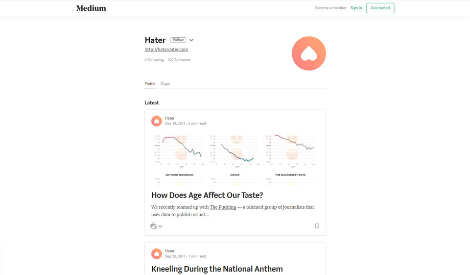 Hater Review - ¿Es fiar o estafa?