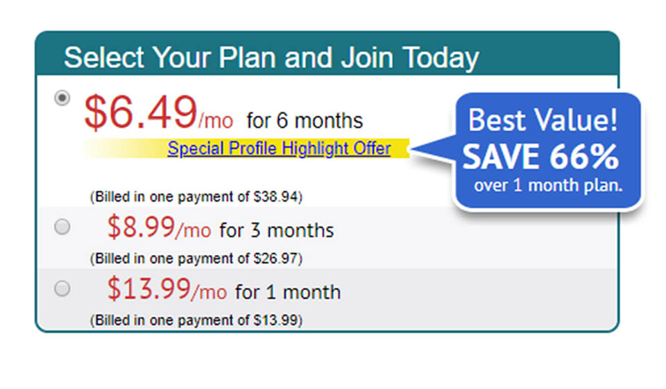 ¿Cuáles son los costos de esta plataforma?