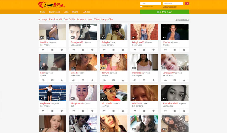 Revisión de LatinoMeetup - Averiguar si es legítimo o una estafa