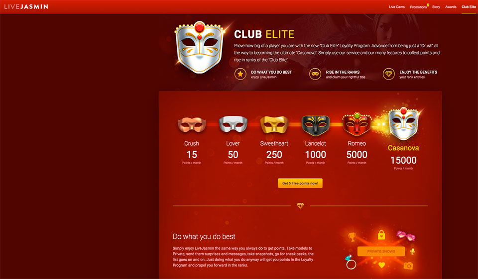 Revisión de LiveJasmin - Obtenga más información sobre este sitio web de citas