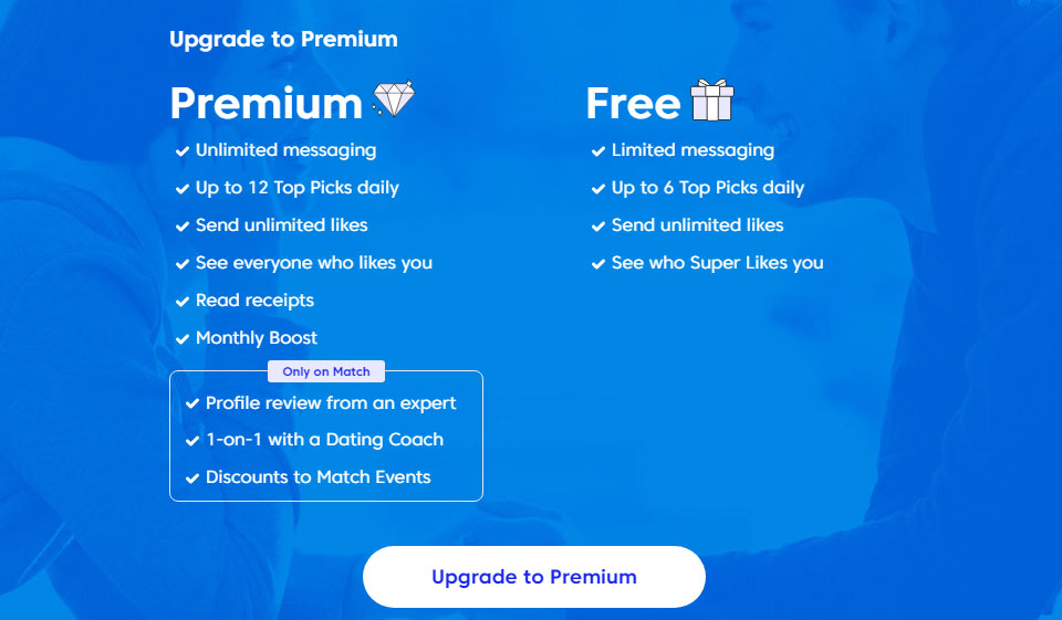 Suscripción Premium