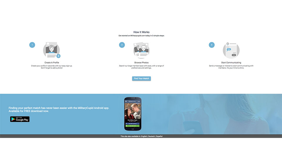 ¿Cómo funciona Military Cupid?