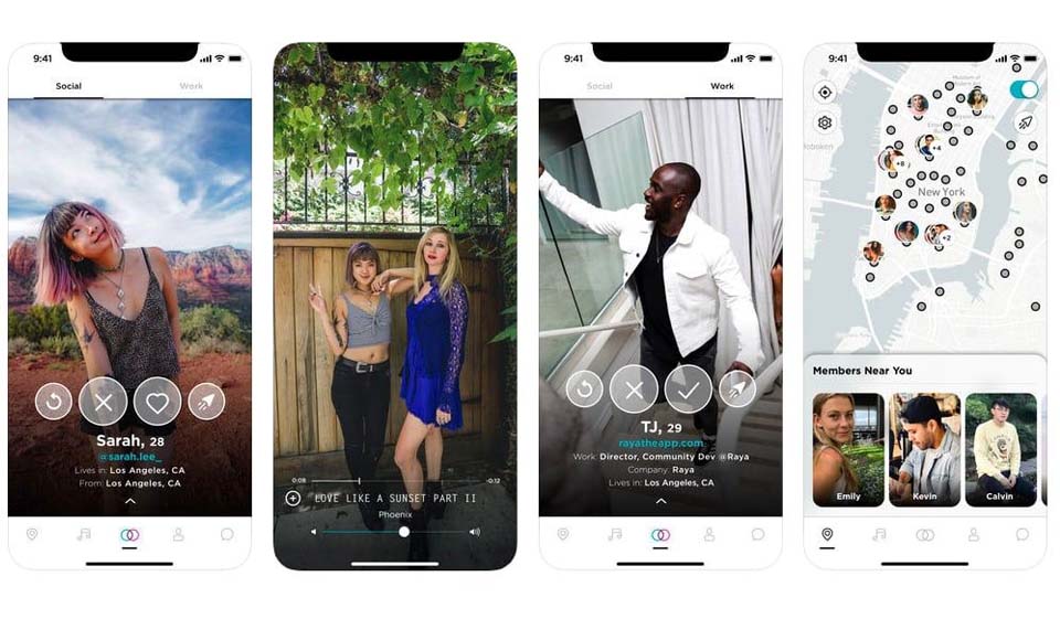 El proceso de hacer un perfil