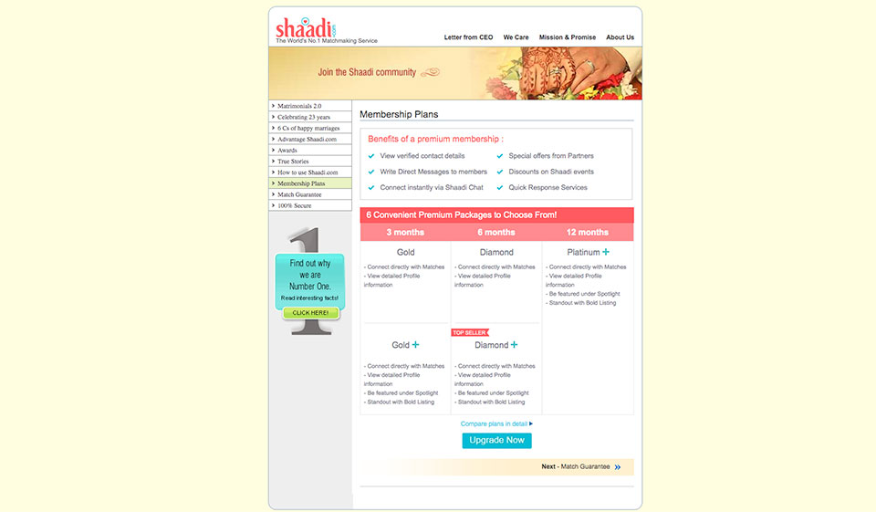 Búsqueda de miembros de Shaadi