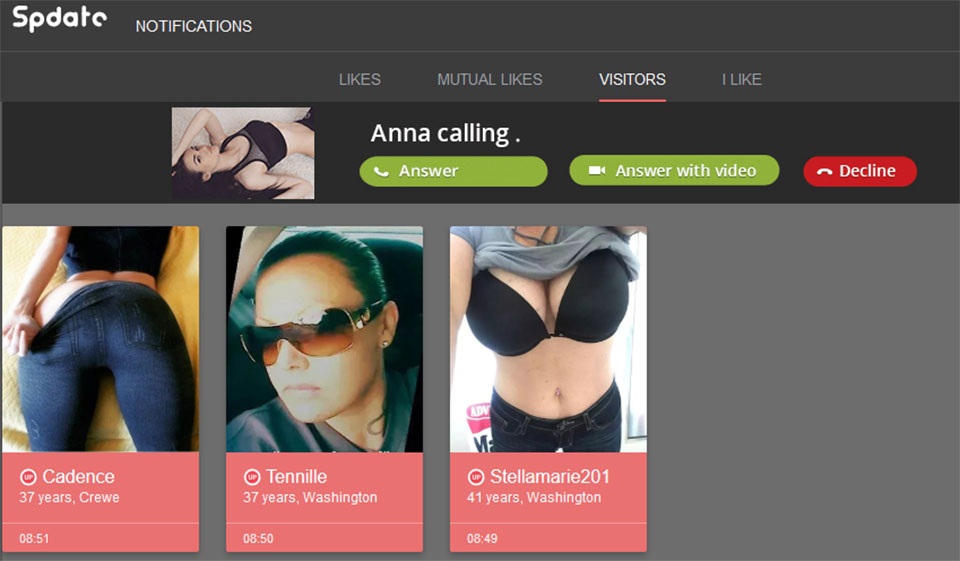 ¿Qué es la calidad del perfil? ¿Qué pasa con la verificación?