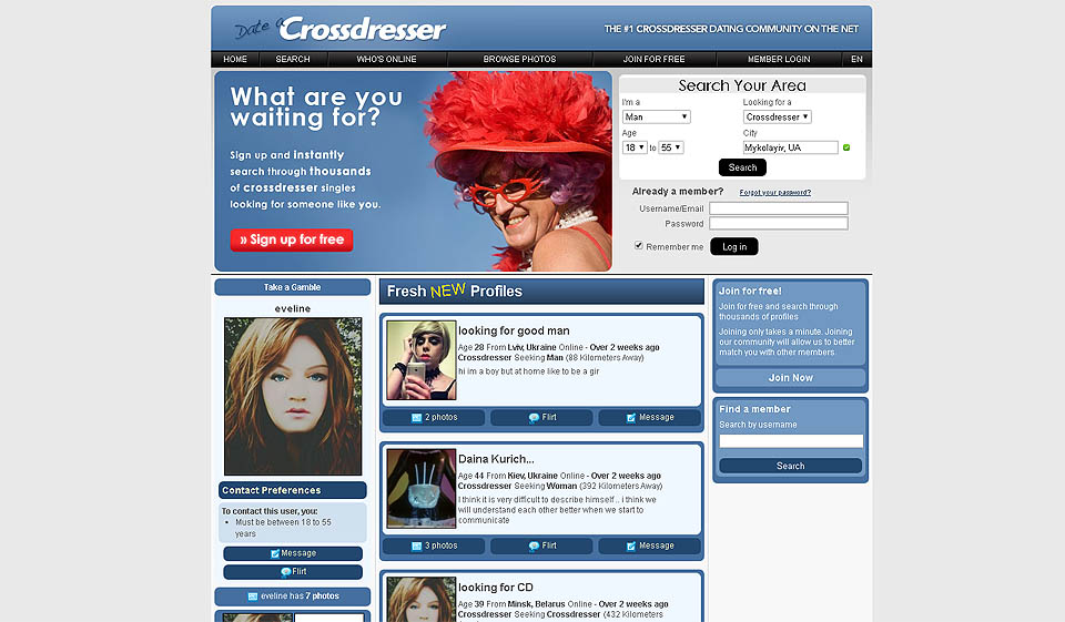 Características clave de CrossDresser Heaven