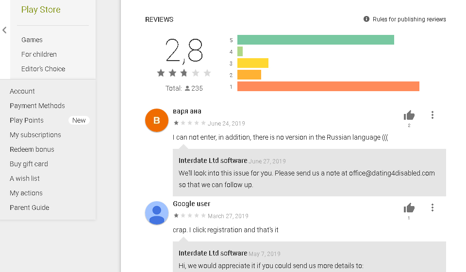 Calidad y verificación del perfil