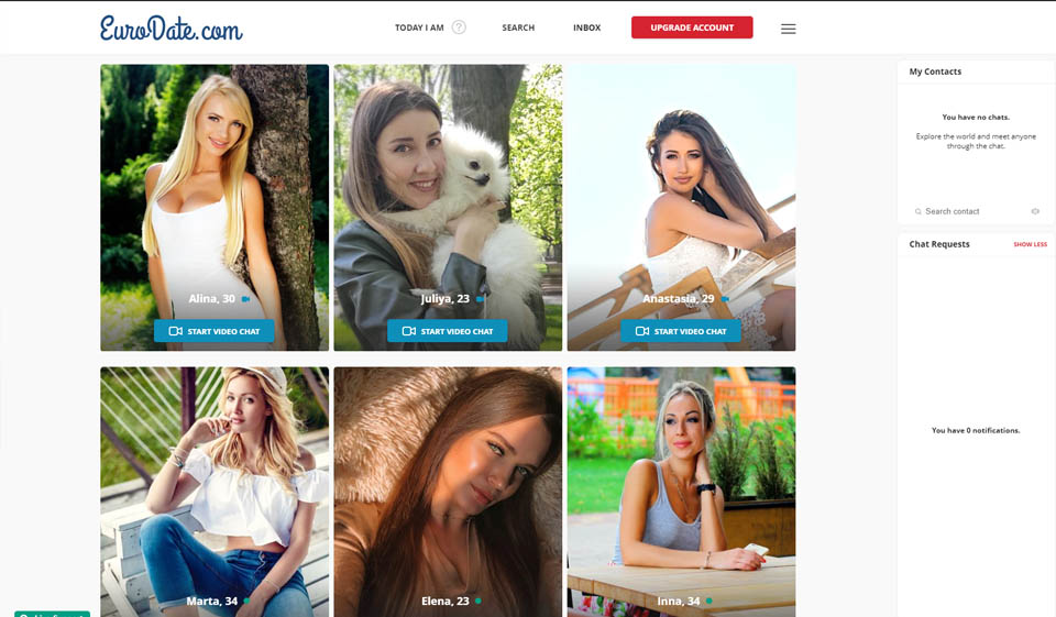 ¿Cómo funciona Eurodate?