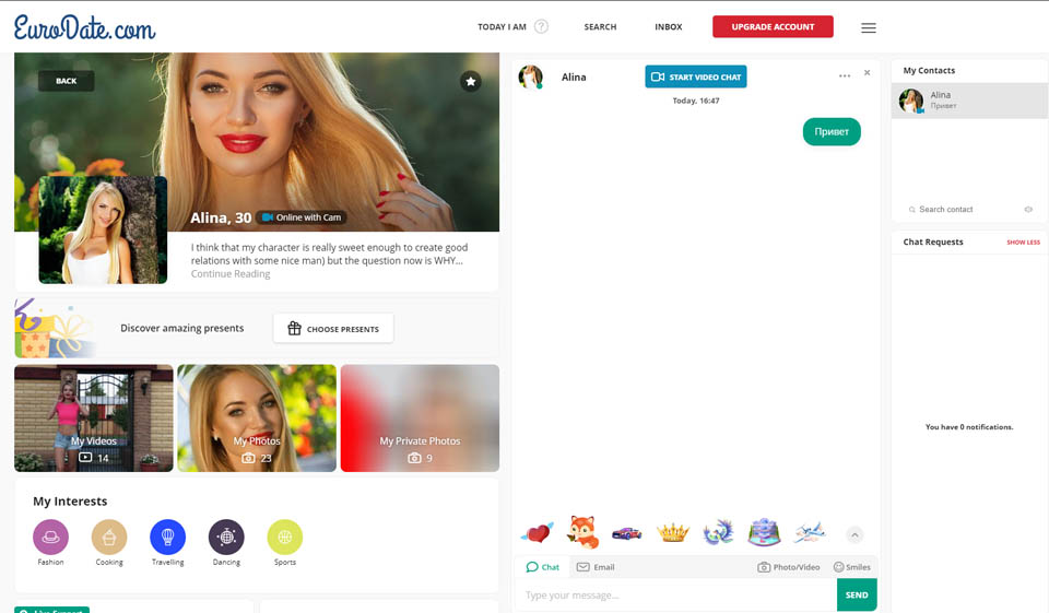 ¿La facilidad de uso de Eurodate?