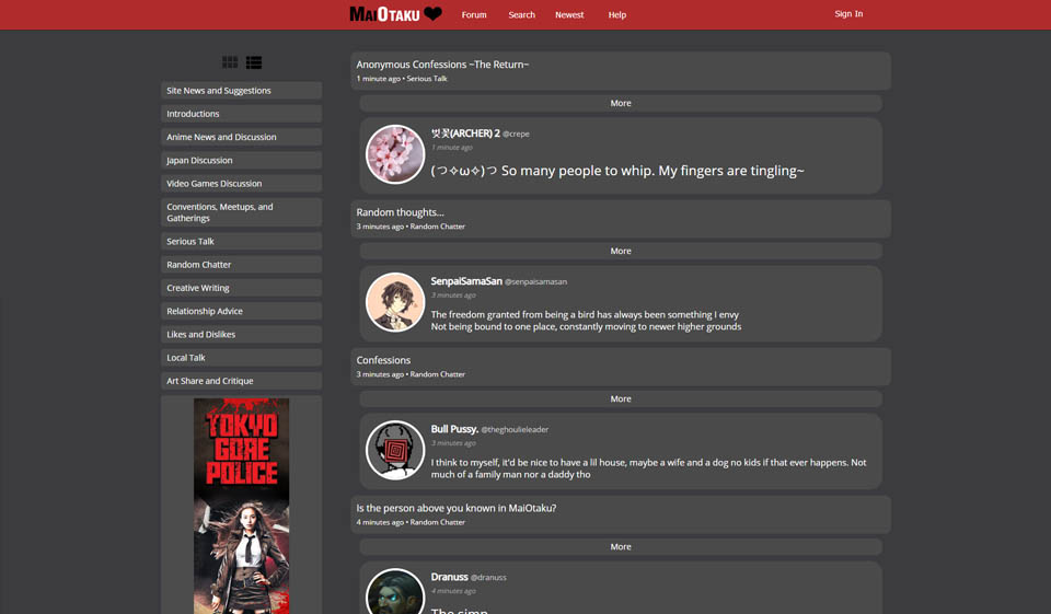 Estadísticas de audiencia de Maiotaku