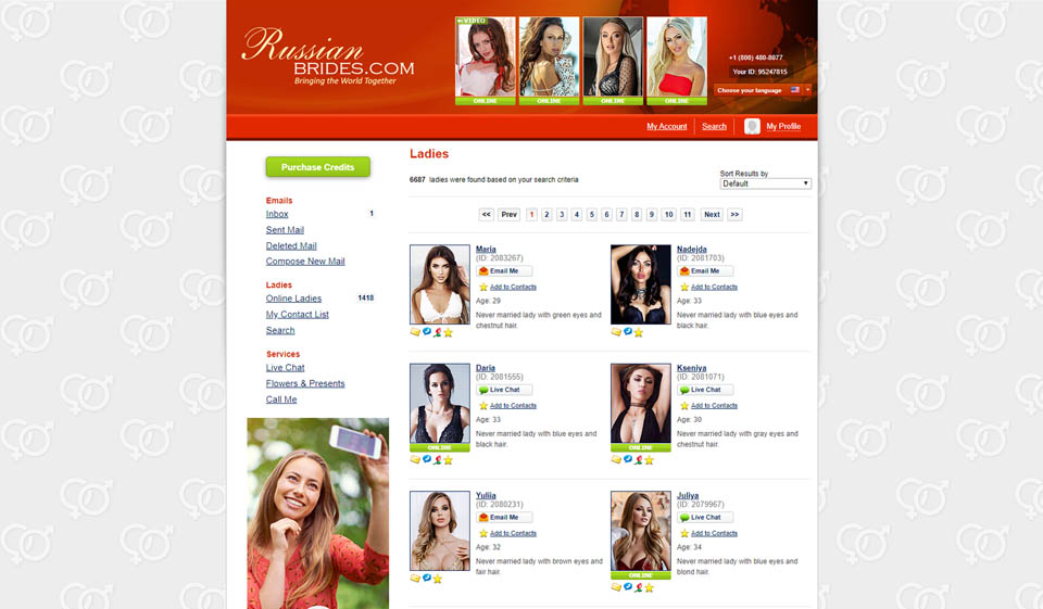 How Does Russian Brides Work