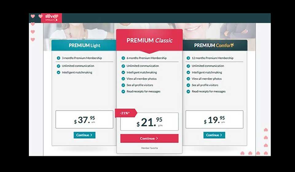 Alternativas y competidores de Silver Singles