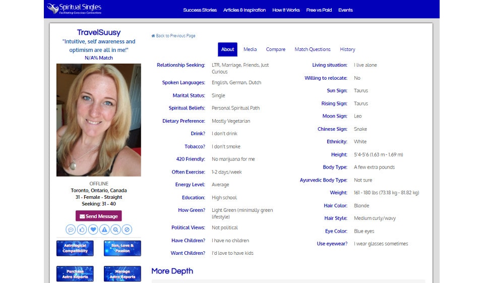 Precios Premium para solteros espirituales