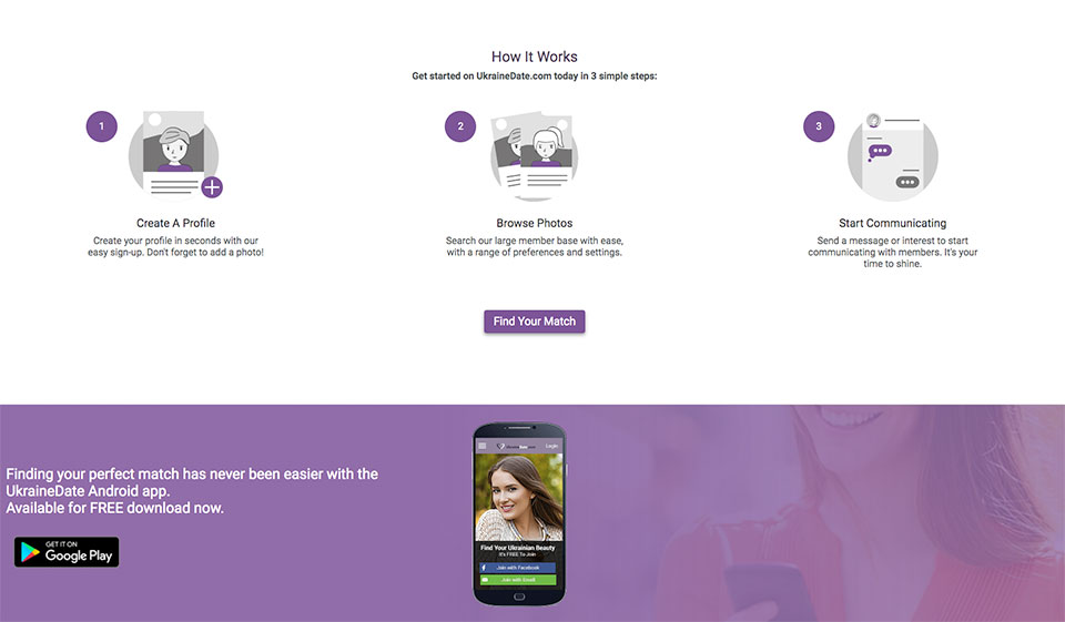 Análisis de audiencia