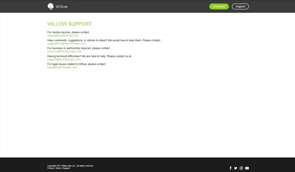 Análisis de audiencia