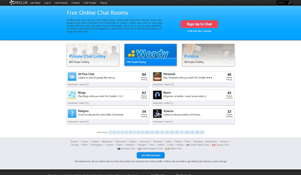 Revisión de Wireclub: ¿fiar o estafa?