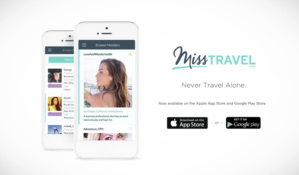 Miss Travel Alternatives y Competidores