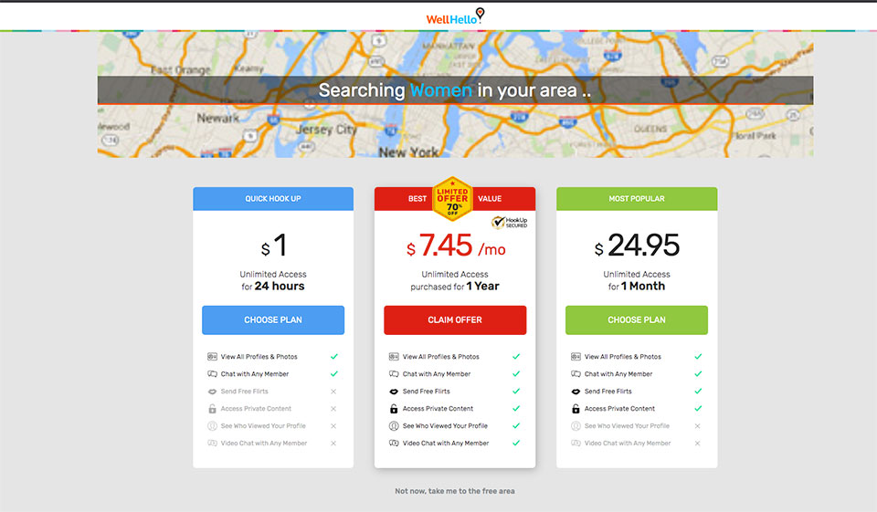 Precios de WellHello