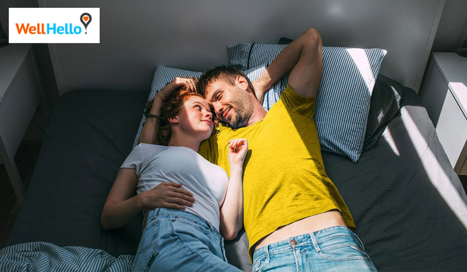 ¿Cómo funciona WellHello?