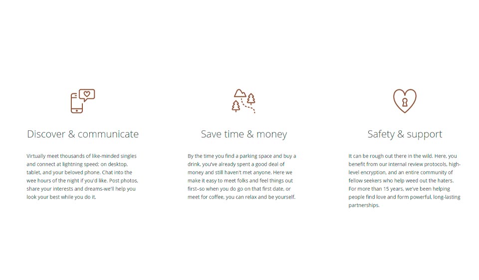 EthiopianPersonals Facilidad de uso