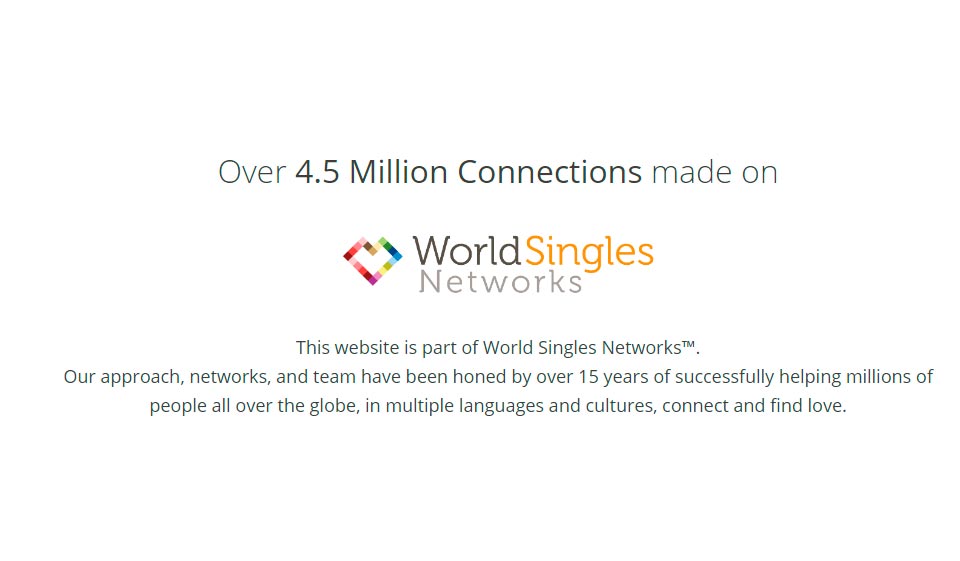 Proceso de registro y perfil de usuario de EthiopianPersonals